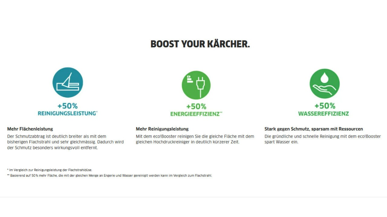 Kärcher eco!Booster