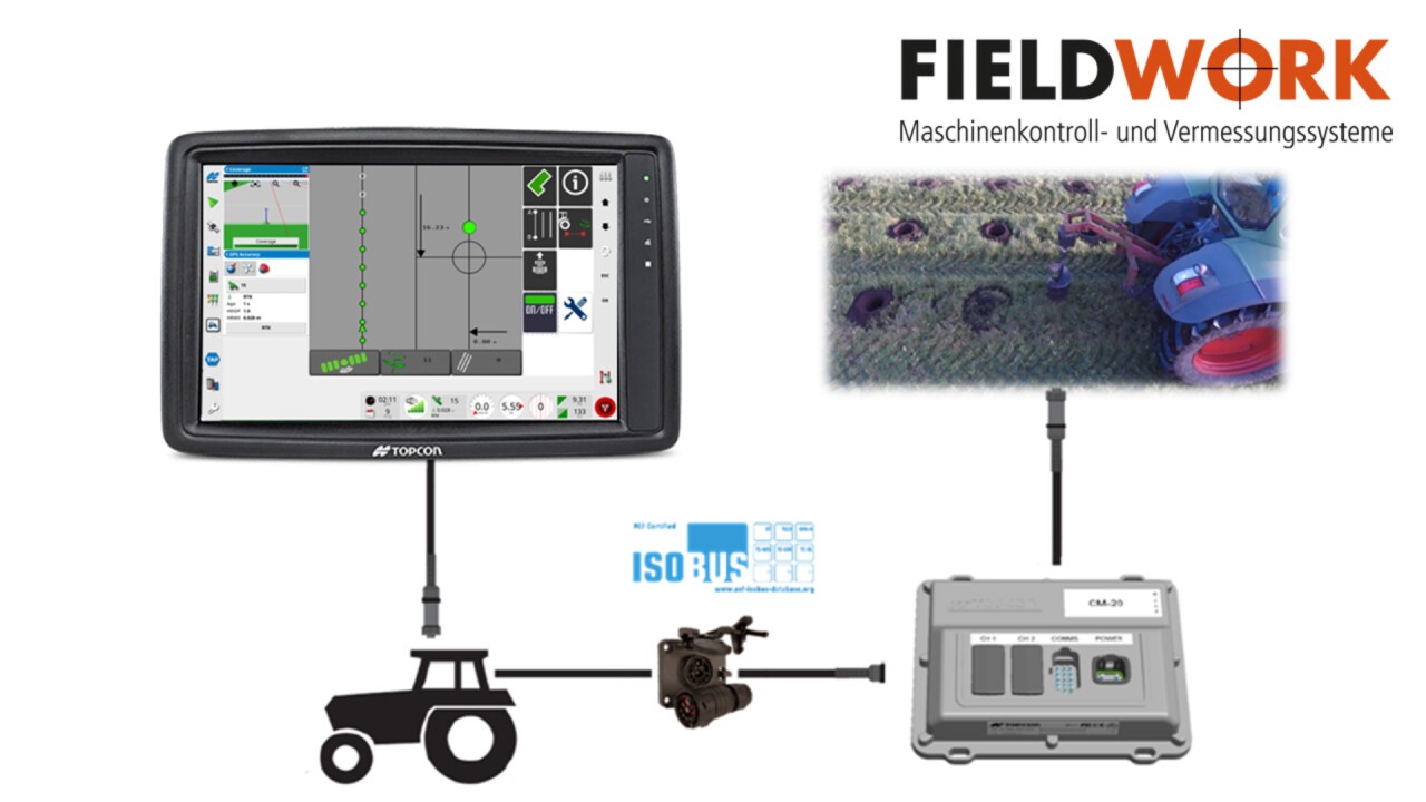 Transplanting CM-20 Stop&Go